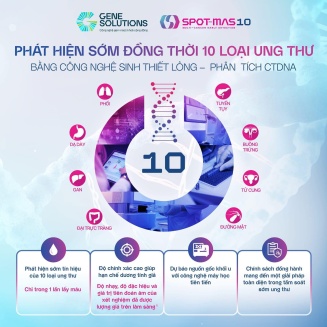 SPOT MAS 10 - Phát hiện sớm  đồng thời 10 loại ung thư